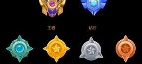 如果取暖有段位，你会是王者？