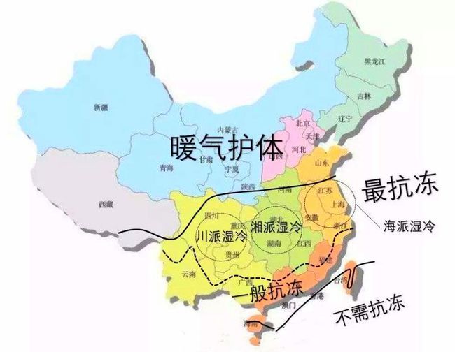 供暖分界线